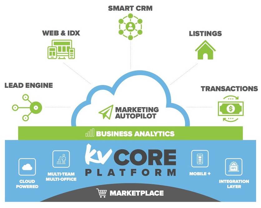 MMPRecruitingPackage